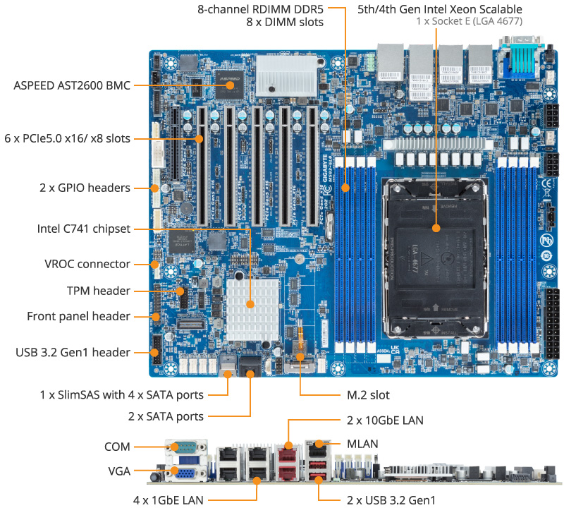 Tổng Quan Sản Phẩm MS03-6L0